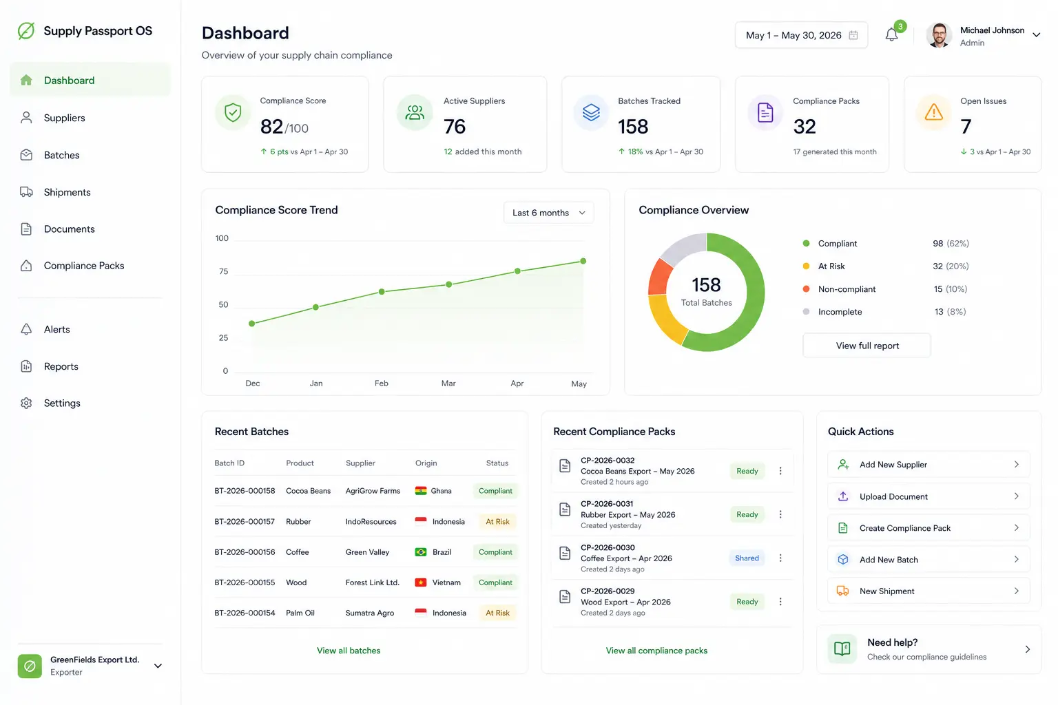 Supply Passport OS — SaaS system for compliance, traceability and EU export documentation