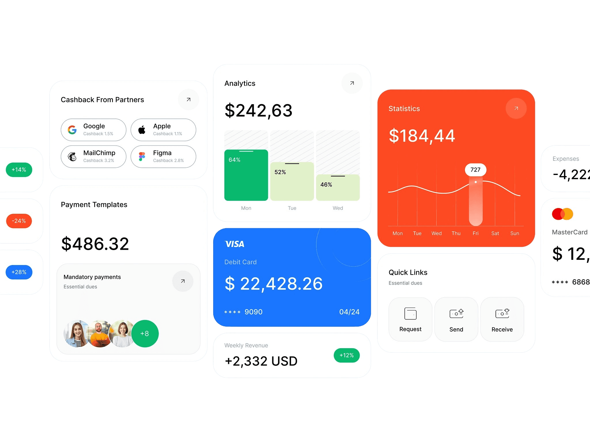 SaaS product engineering architecture by Softech