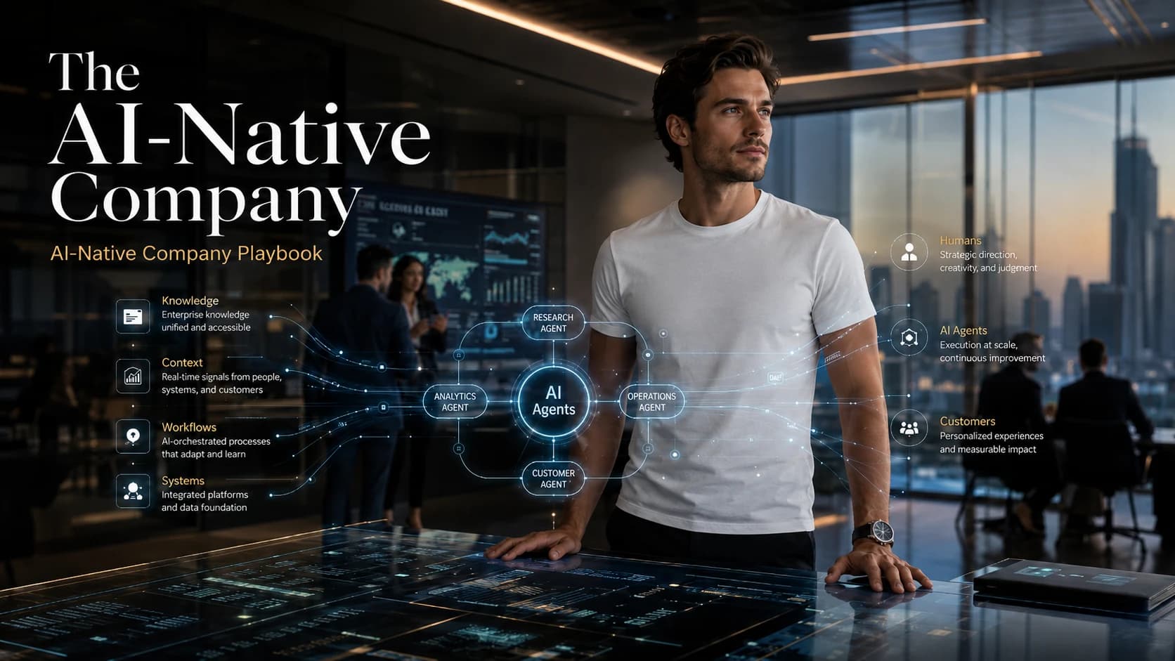 AI-Native Company Playbook przedstawiający architekturę organizacji dla współpracy ludzi i AI