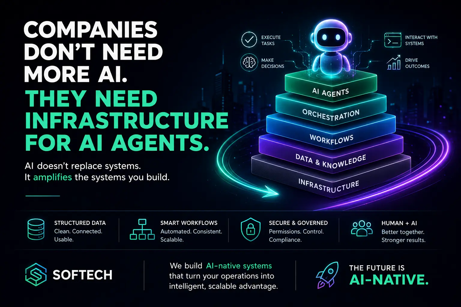AI agent infrastructure, MCP, orchestration and AI-native business systems