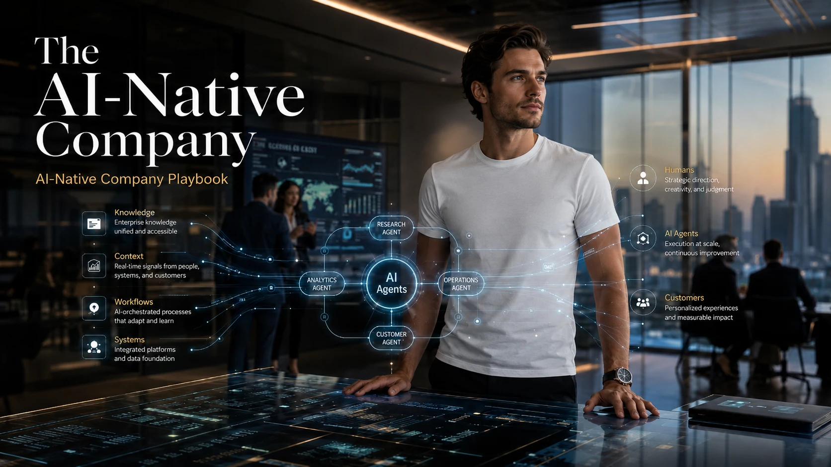AI-Native Company Playbook showing organizational architecture for human and AI collaboration