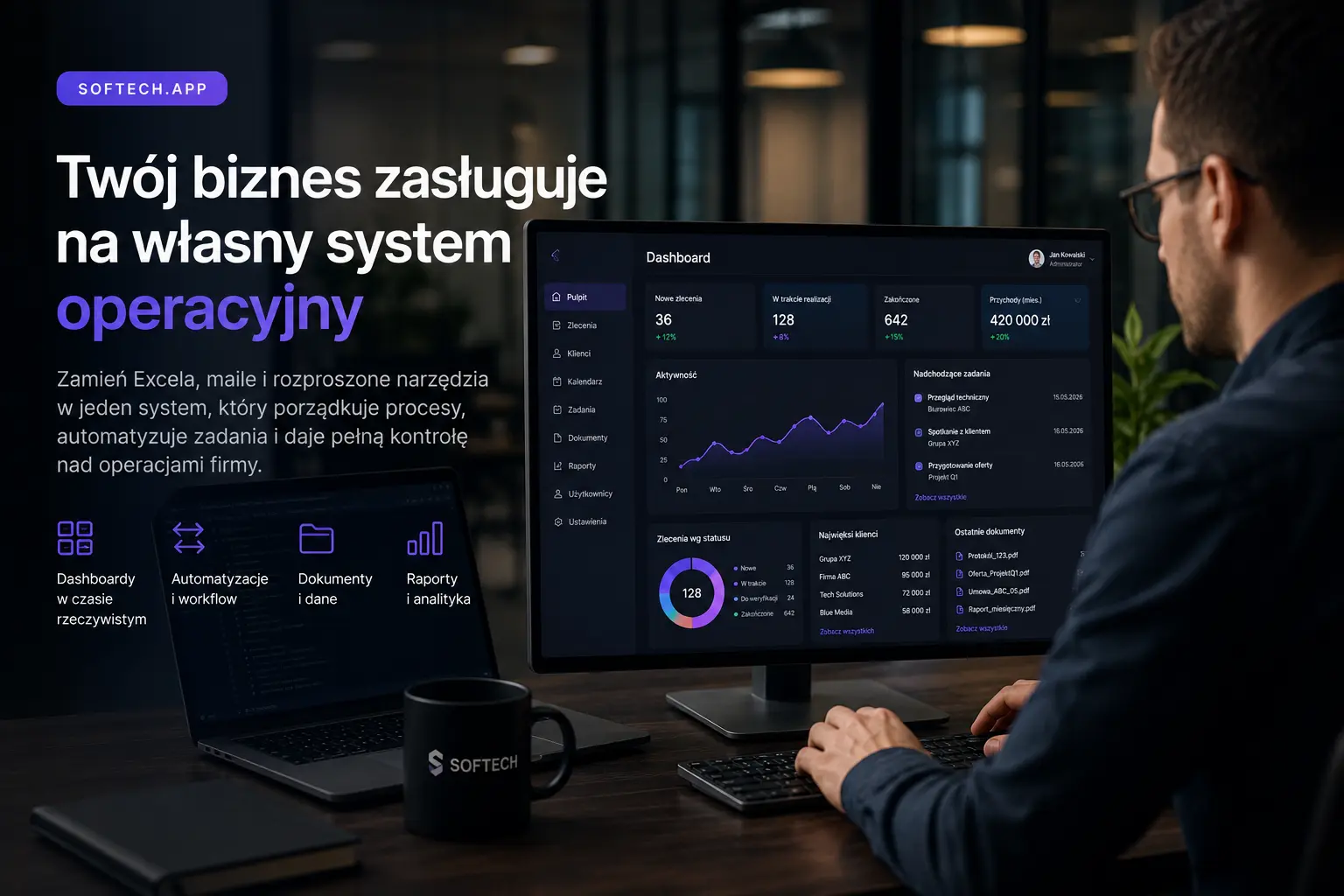 Dedykowany system operacyjny dla firmy jako aplikacja webowa z dashboardami, automatyzacją workflow, narzędziami wewnętrznymi i zarządzaniem procesami