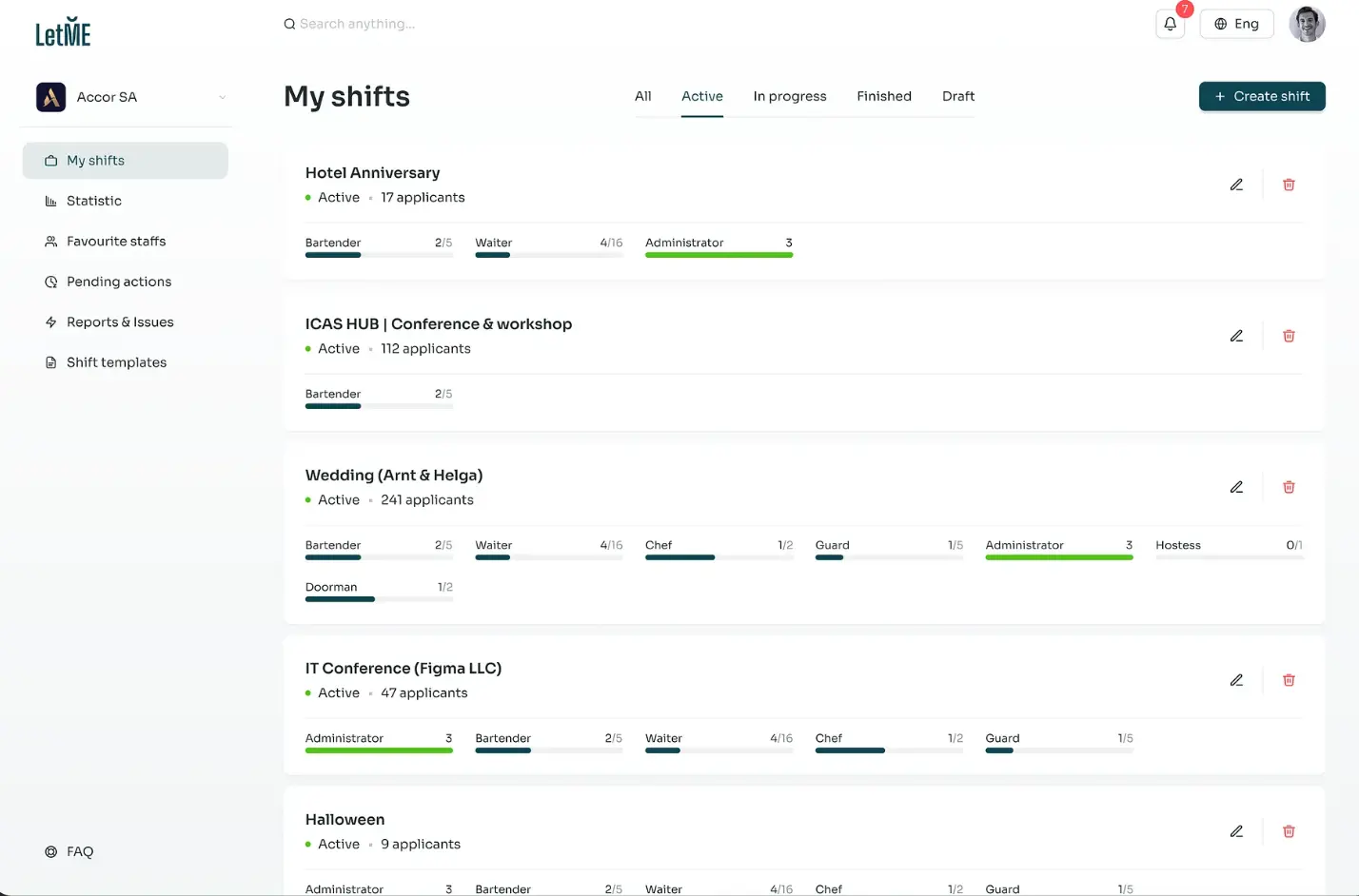 Dashboard aplikacji do zarządzania agencją pracy