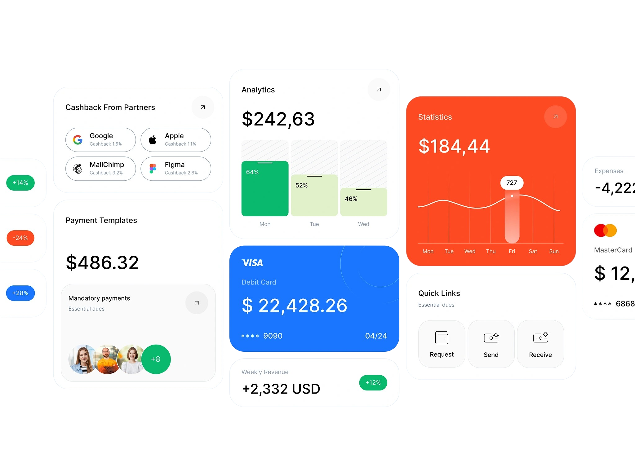 SaaS product engineering architecture by Softech